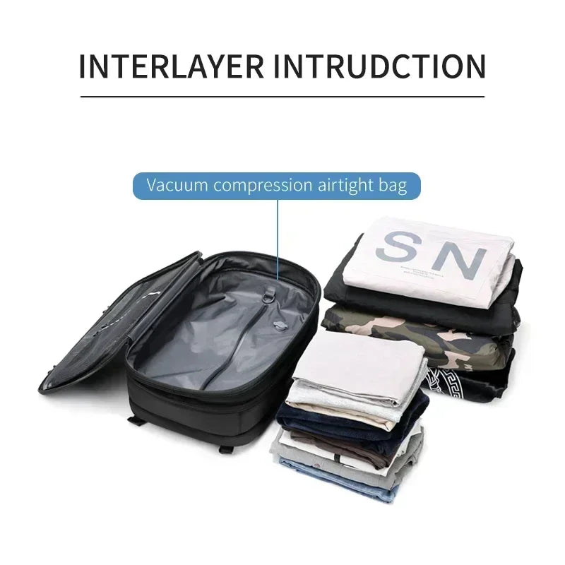 Ultimate Travel Laptop Backpack