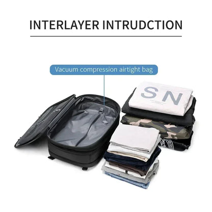 Ultimate Travel Laptop Backpack