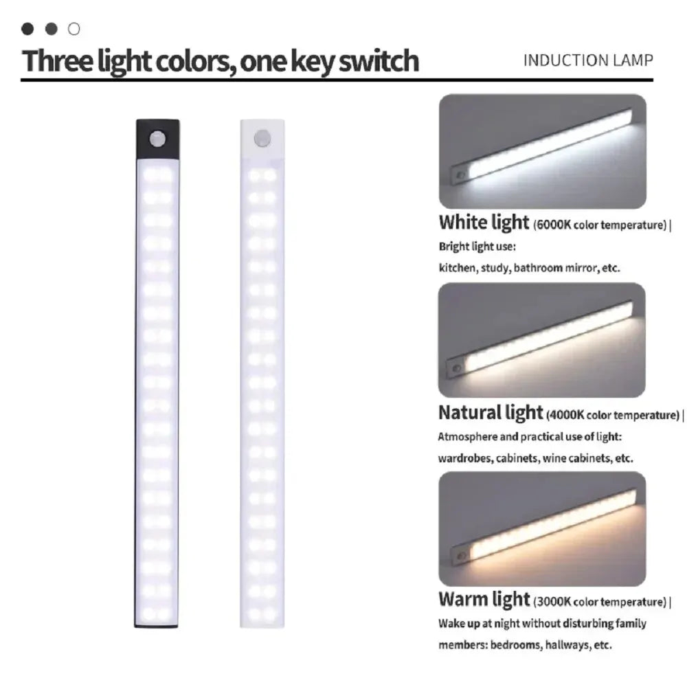 Ultra-Thin Motion Sensor LED Lights