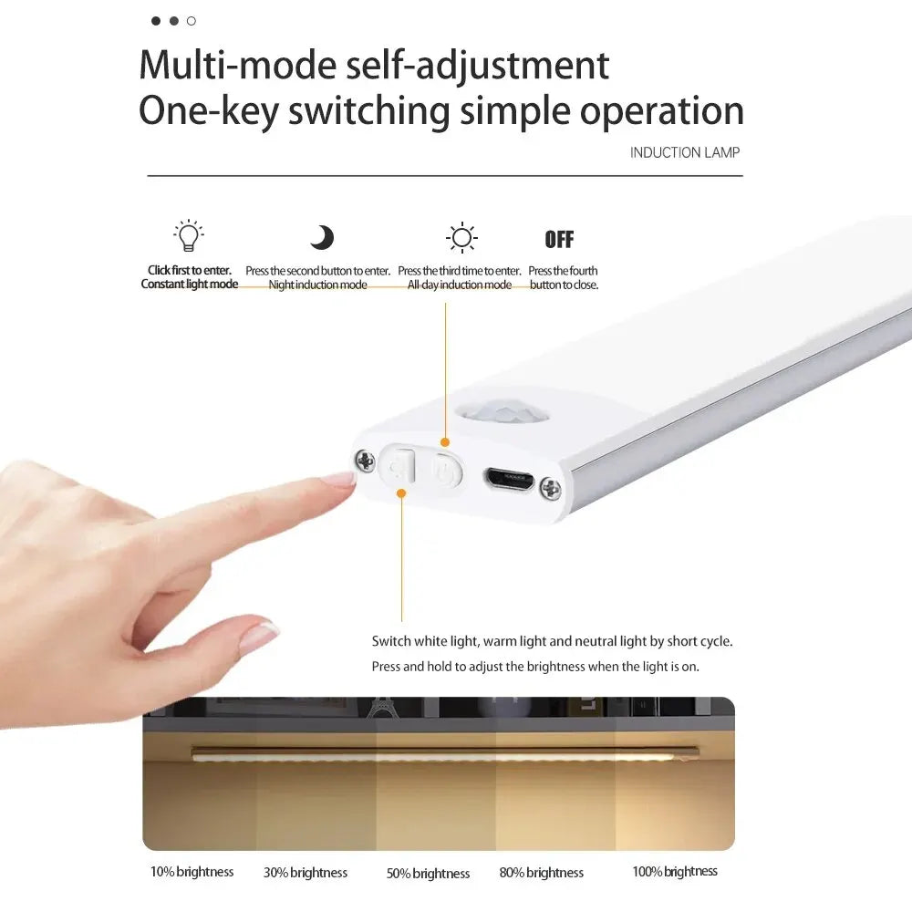 Ultra-Thin Motion Sensor LED Lights