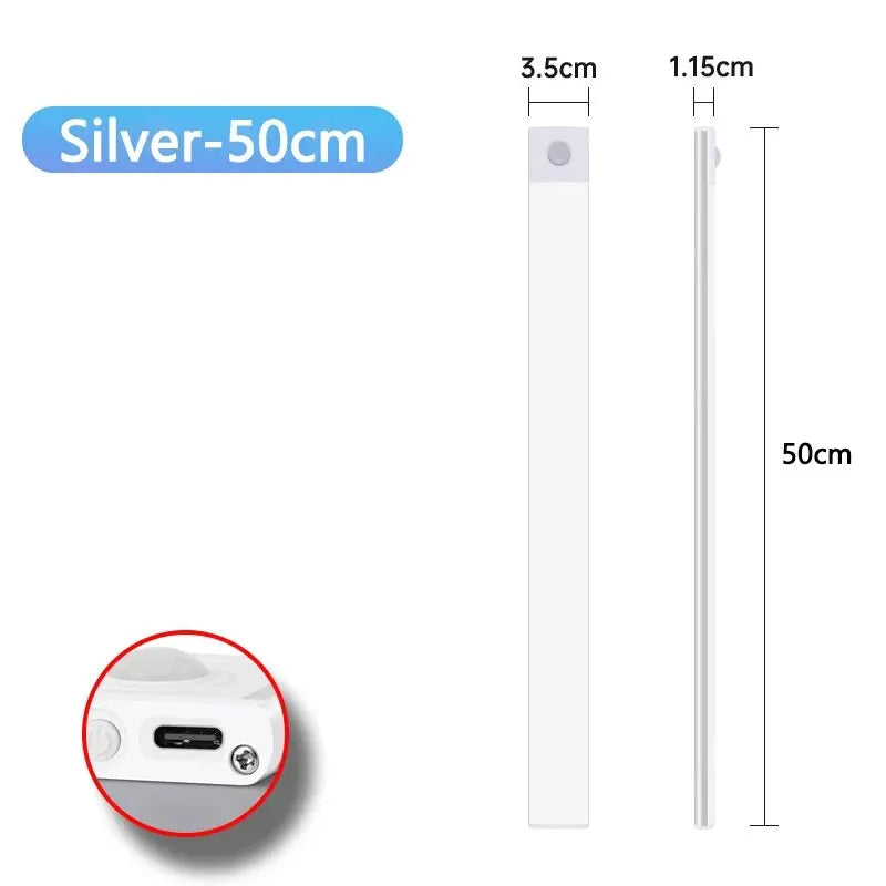 Ultra-Thin Motion Sensor LED Lights